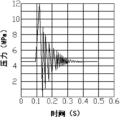 風(fēng)冷卻器 風(fēng)冷卻器