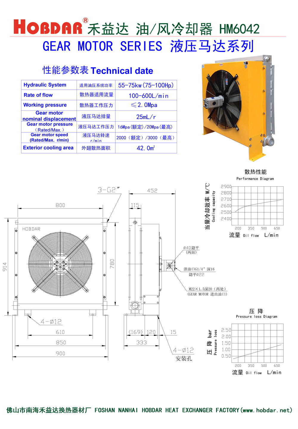 HM6042性能參數(shù)