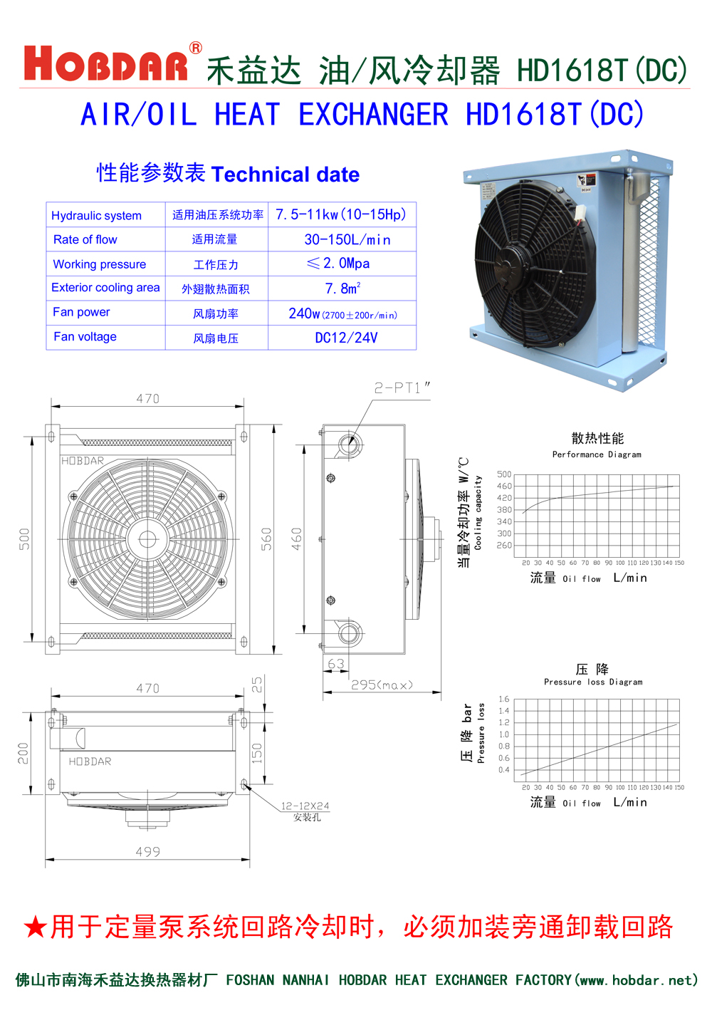 風冷卻器HD1618T(DC)