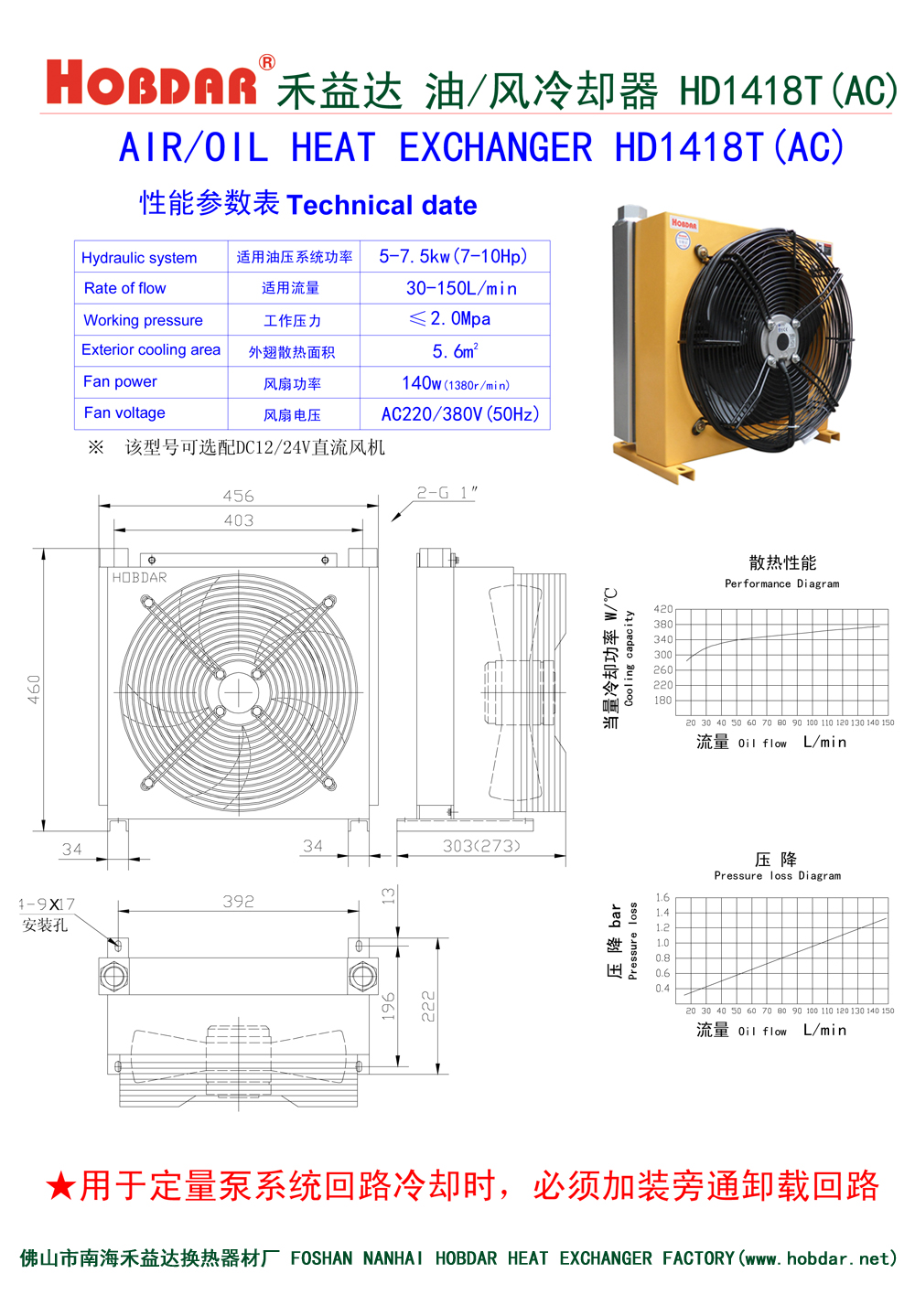 風(fēng)冷卻器HD1418T(AC) 風(fēng)冷卻器HD1418T(AC)