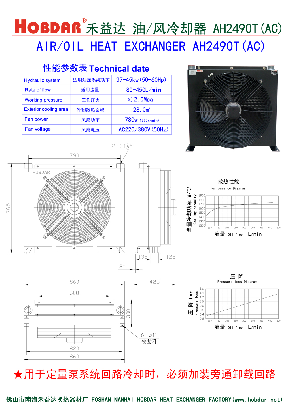 風(fēng)冷卻器AH2490T(AC)