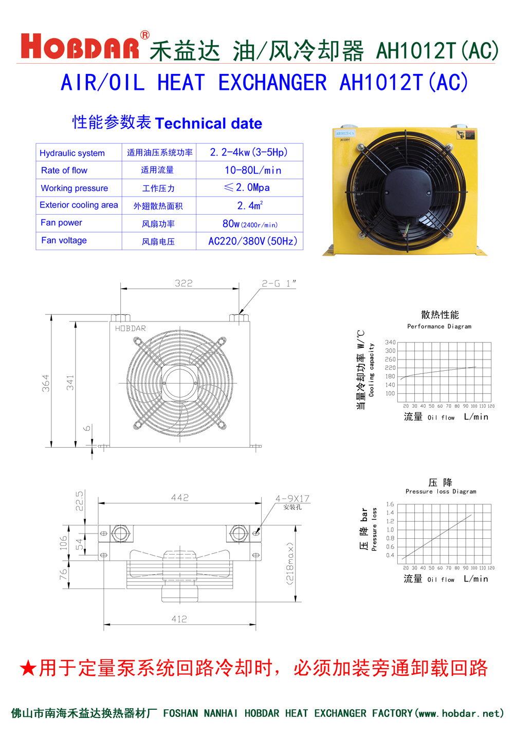 風(fēng)冷卻器AH1012T(AC)