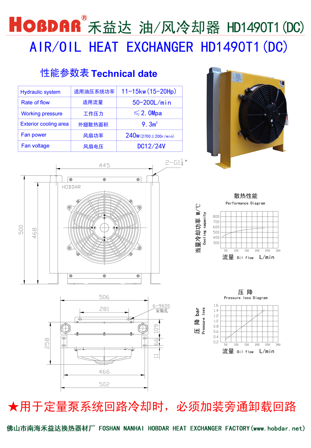 風(fēng)冷卻器HD1490T1(DC)