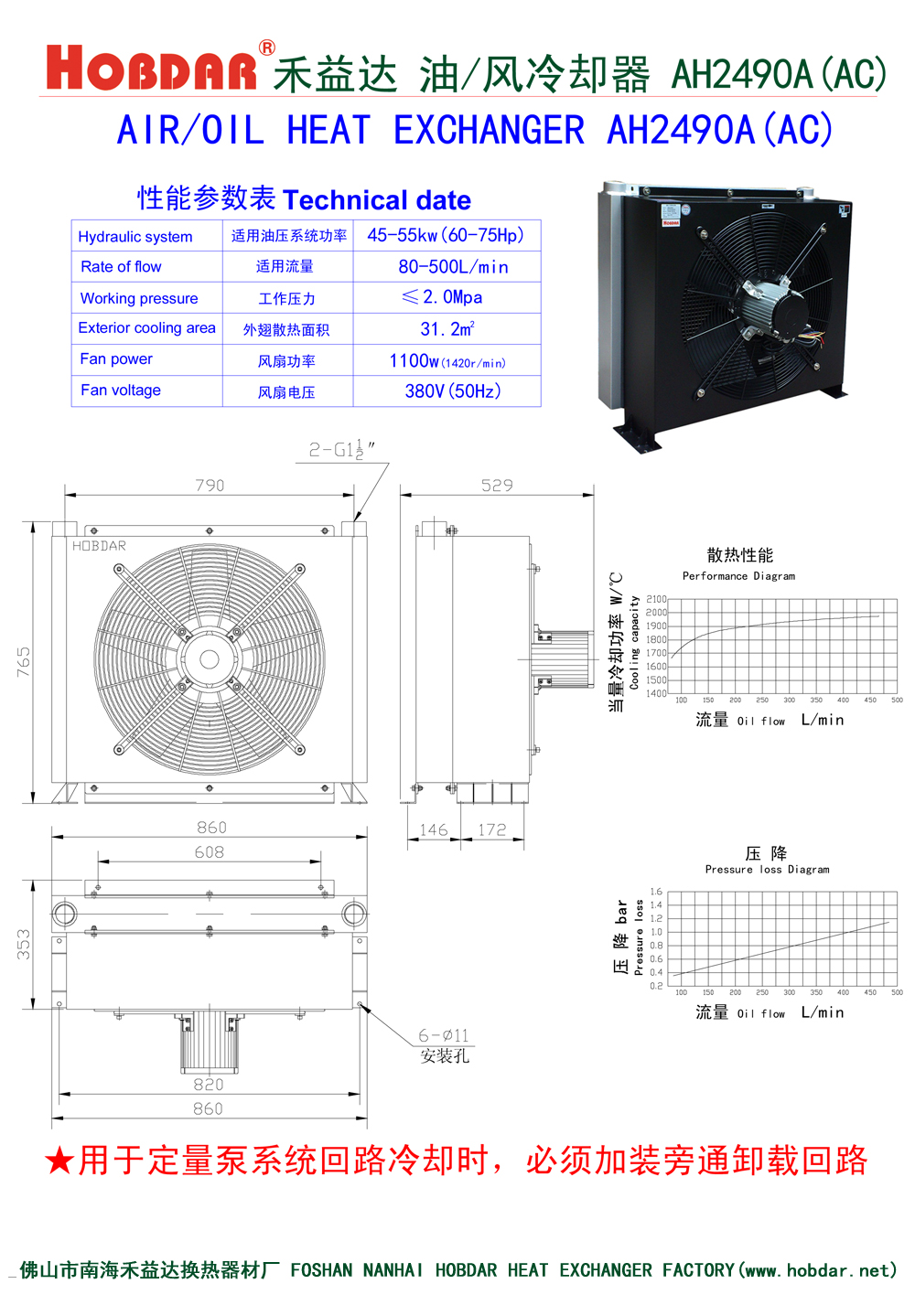 風(fēng)冷卻器AH2490A(AC)