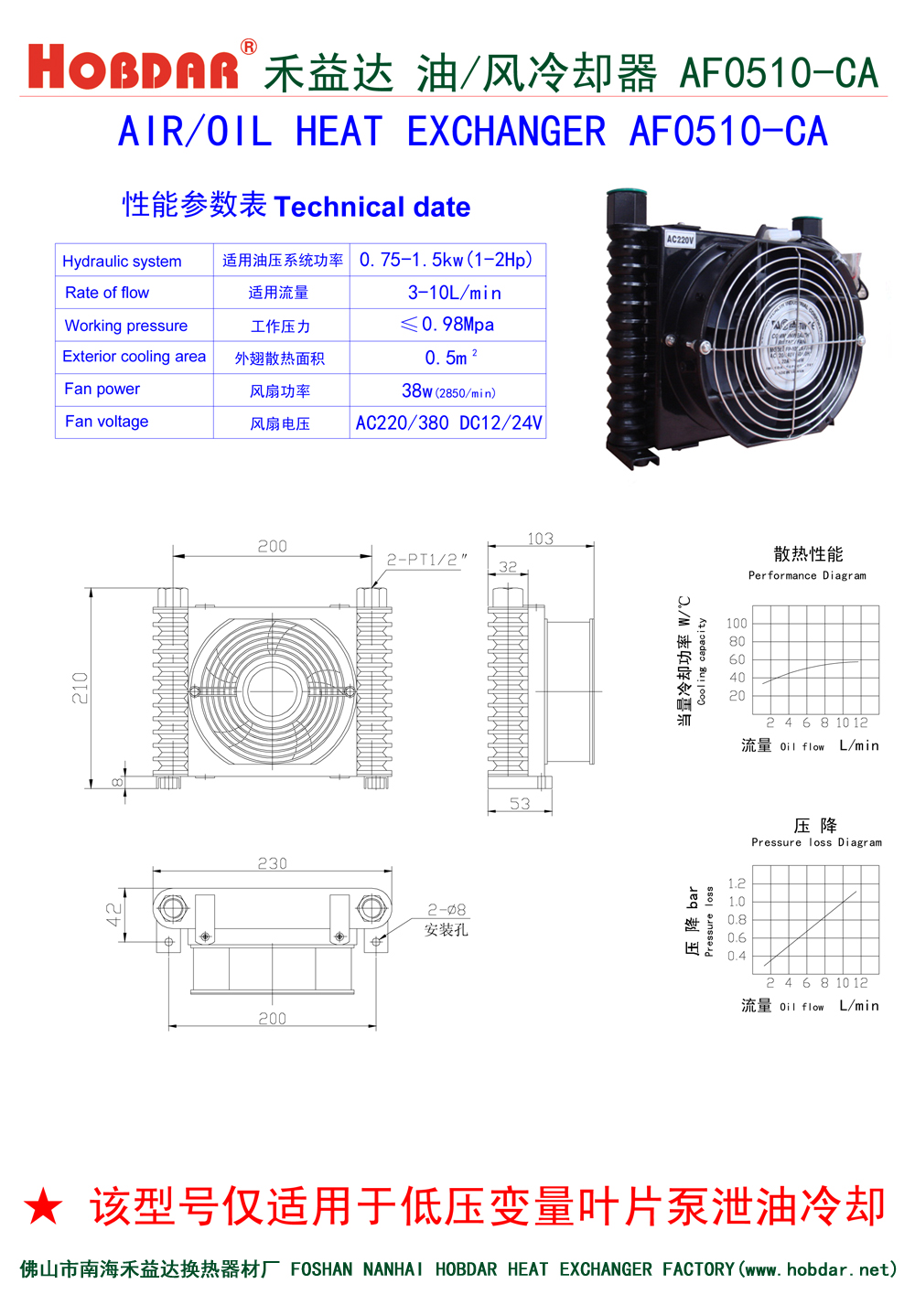 風(fēng)冷卻器AF0510-CA