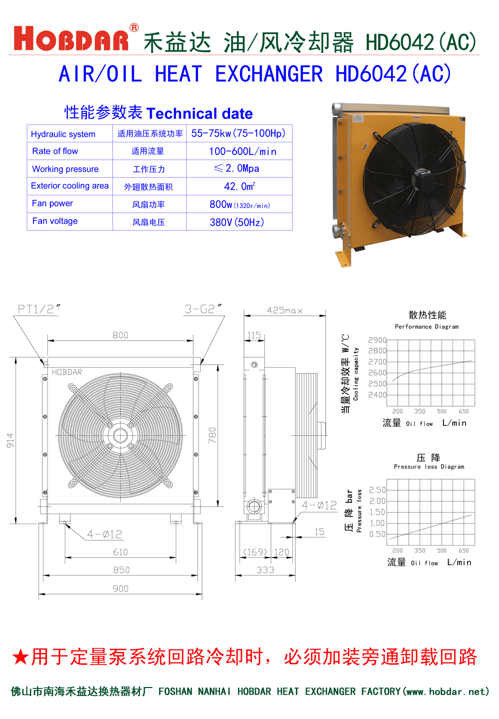 風(fēng)冷卻器HD6042(AC)