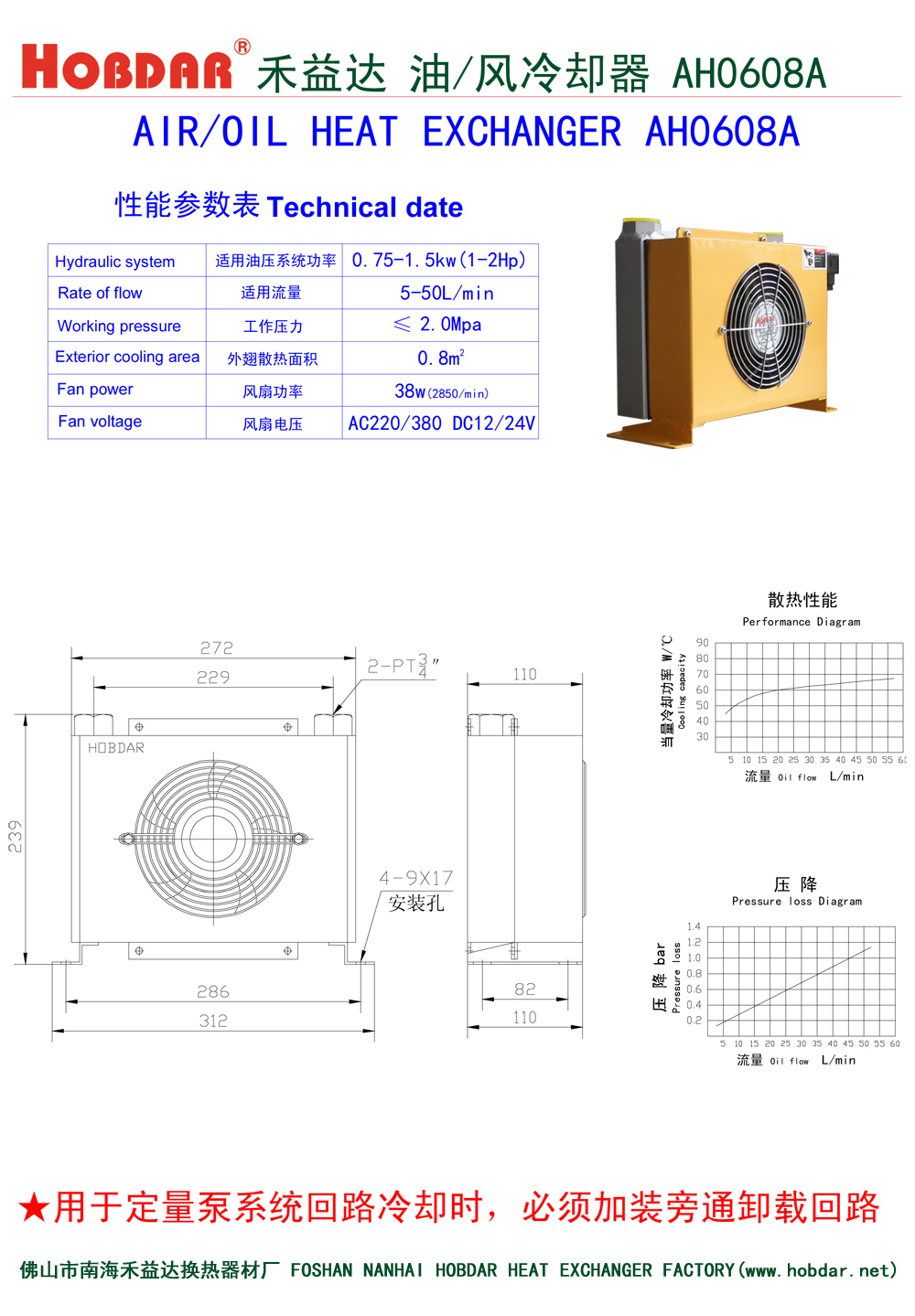 風(fēng)冷卻器AH0608A