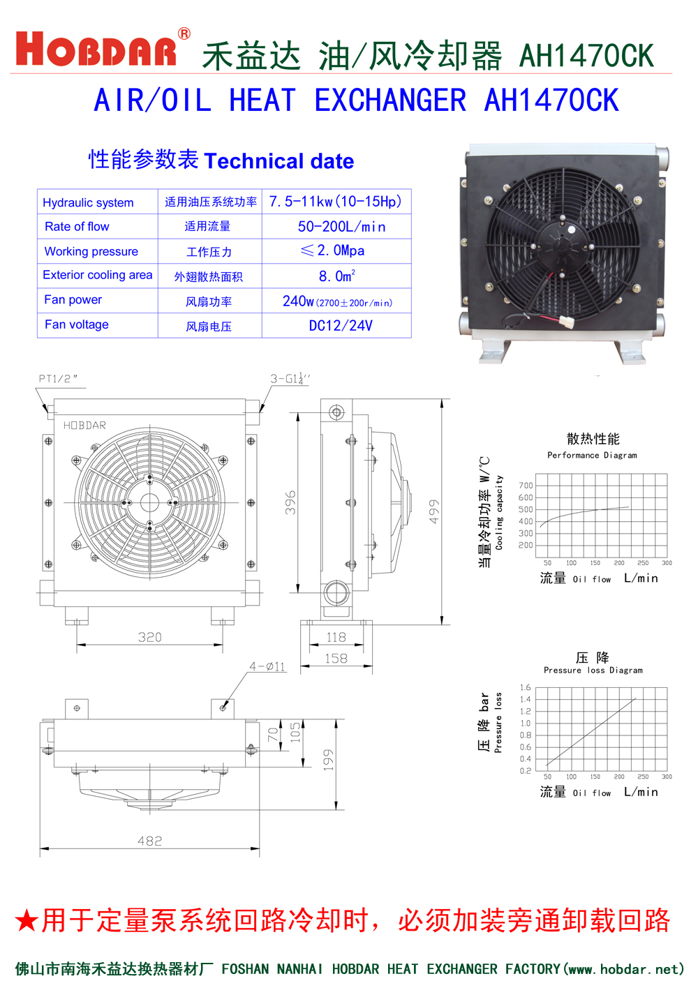風冷卻器AH1470CK