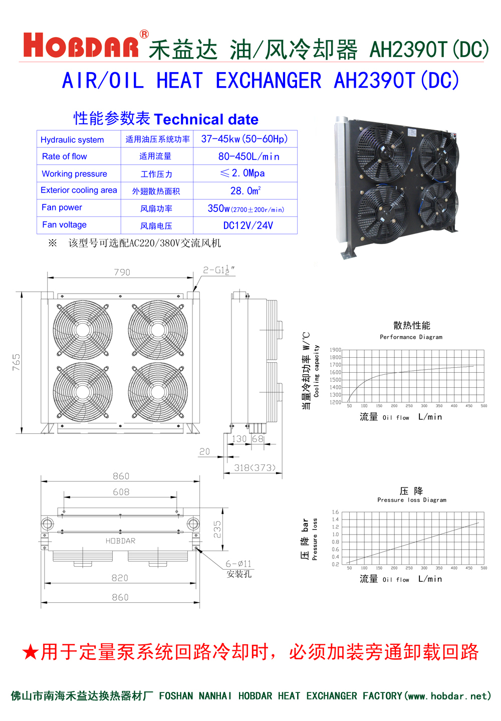 風(fēng)冷卻器AH2390T(DC)
