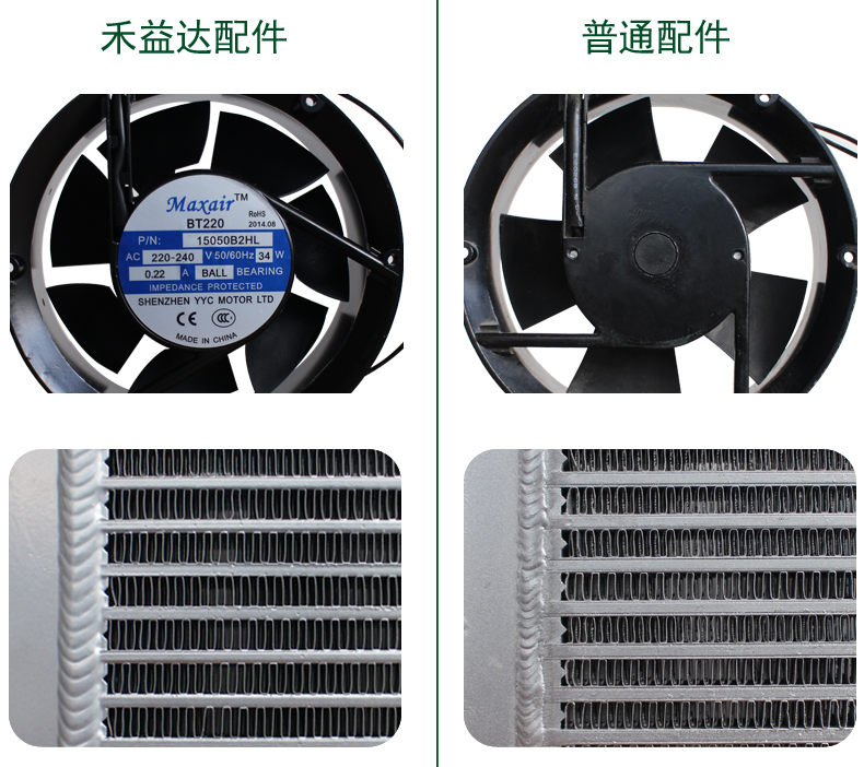 禾益達(dá)配件