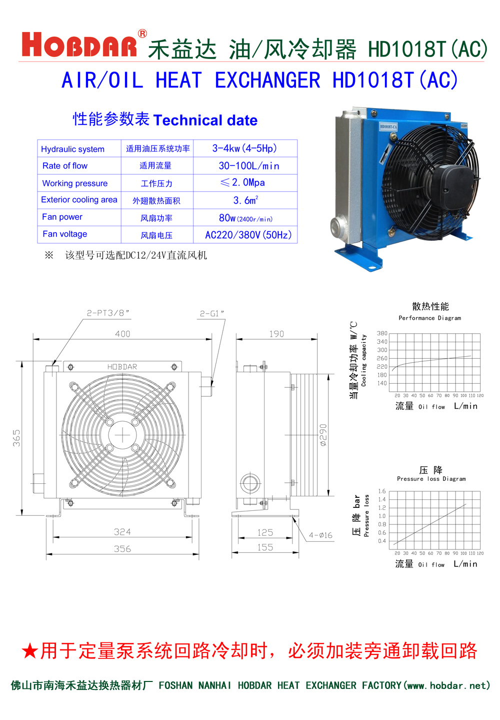 風(fēng)冷卻器HD1018T(AC)