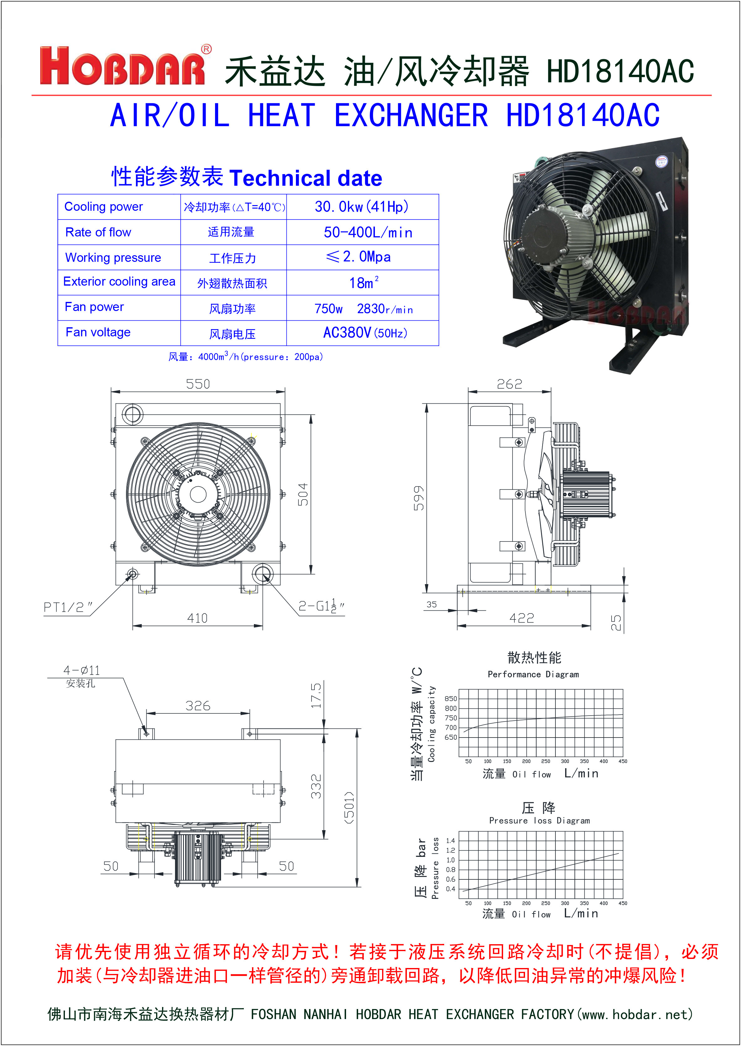 HD18140AC風(fēng)冷卻器 HD18140AC風(fēng)冷卻器