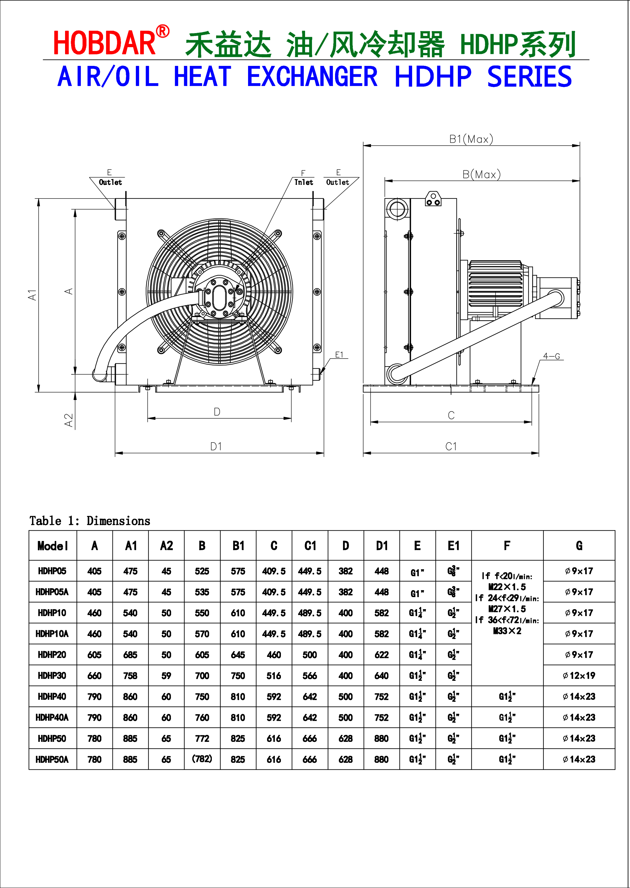 獨(dú)立循環(huán)系統(tǒng)@禾益達(dá)@一體化系列說明書@圖片1